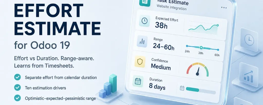 Project Effort Estimate